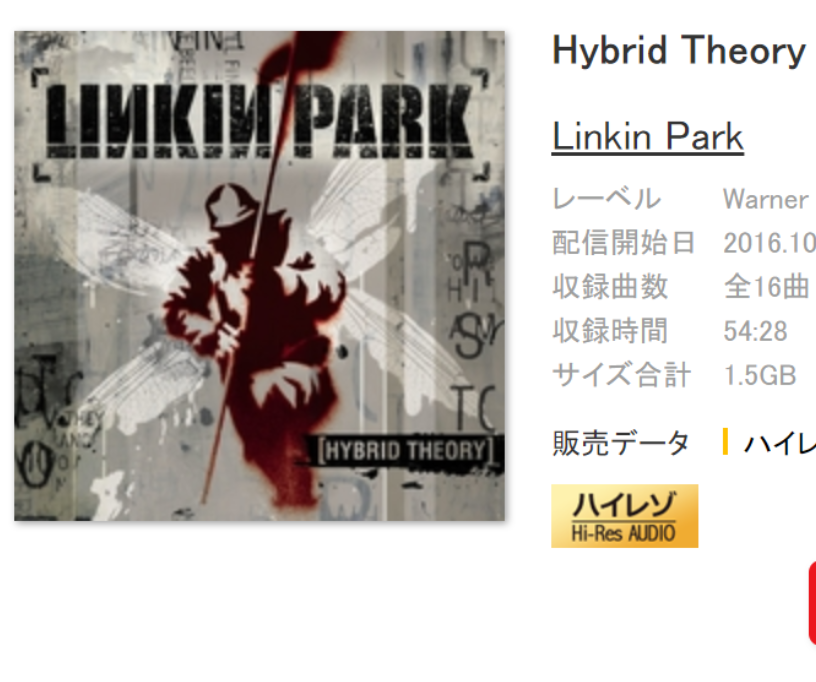 Hybrid Theory (Deluxe Edition)