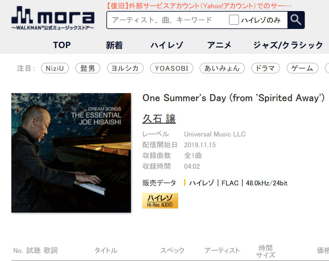 [MORA][24-48]久石 譲 – One Summer’s Day (from ‘Spirited Away’)